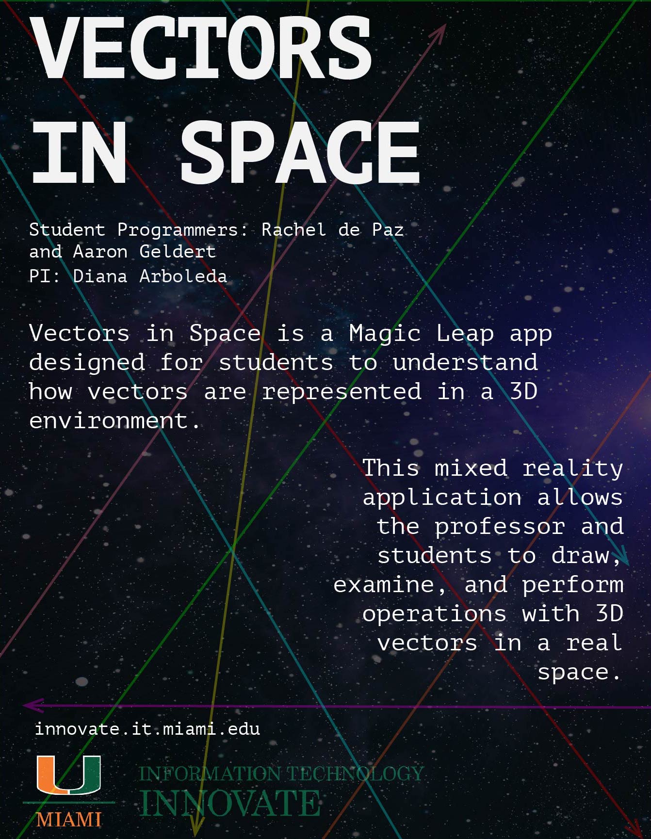 vectors in space, poster